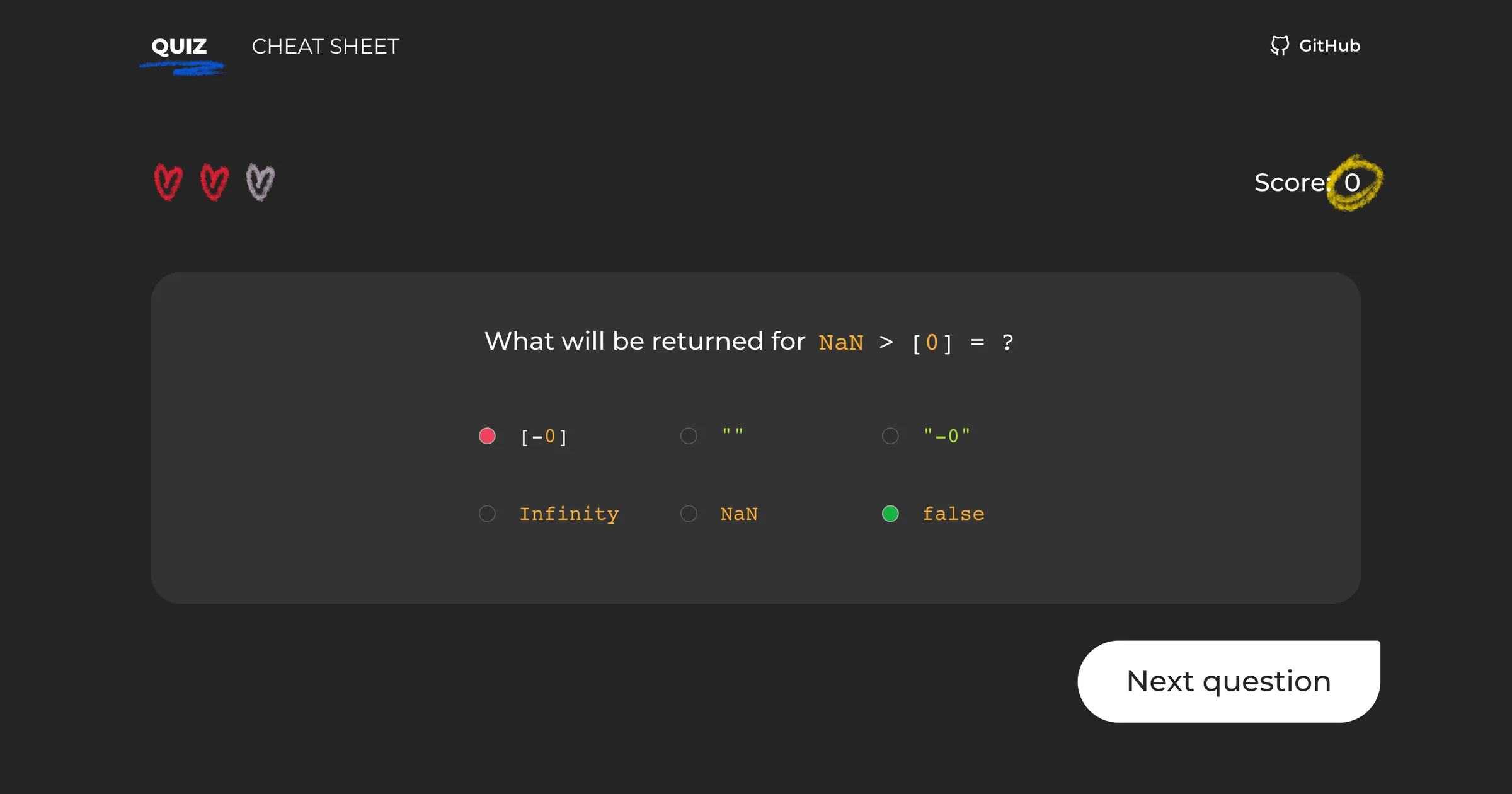 JS Type Coercion Quiz screenshot